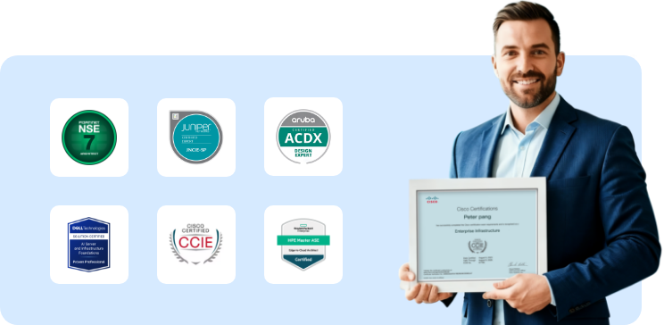 Certified Experts Across Leading Vendors